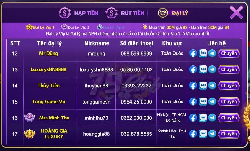 Các đại lý uy tín của 79club Các đại lý uy tín của 79club