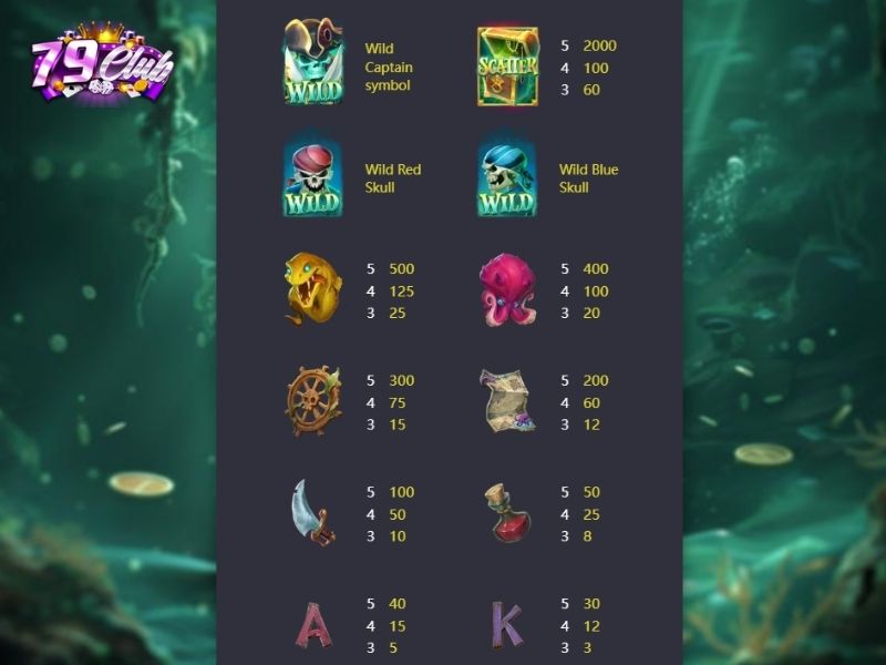 bang combo trung thuong duoc quy dinh ro rang