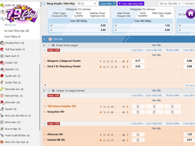 quy dinh ro rang dam bao quyen loi cho thanh vien tham gia